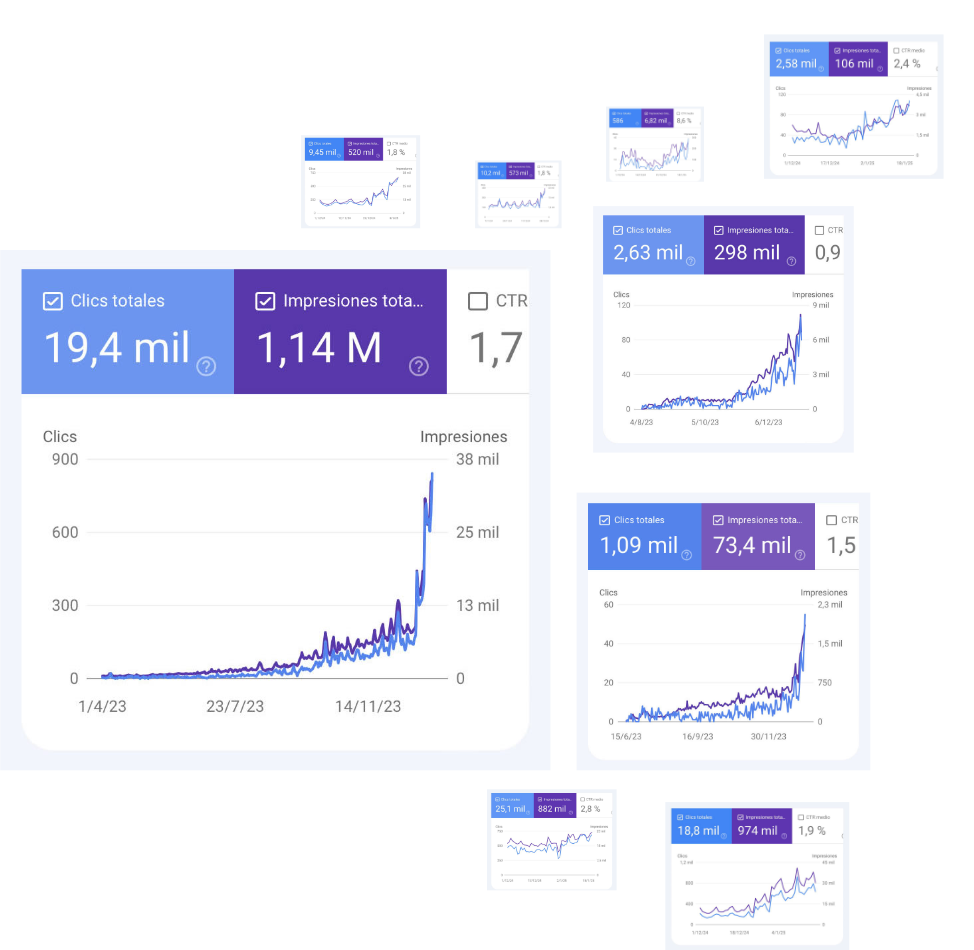 Equipo de expertos en SEO - DrimMAKE Labs